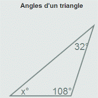 La suma dels angles d'un triangle