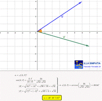 Angle entre dos vectors