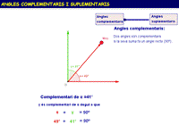 Angles complementaris i suplementaris