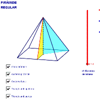 Piràmide regular